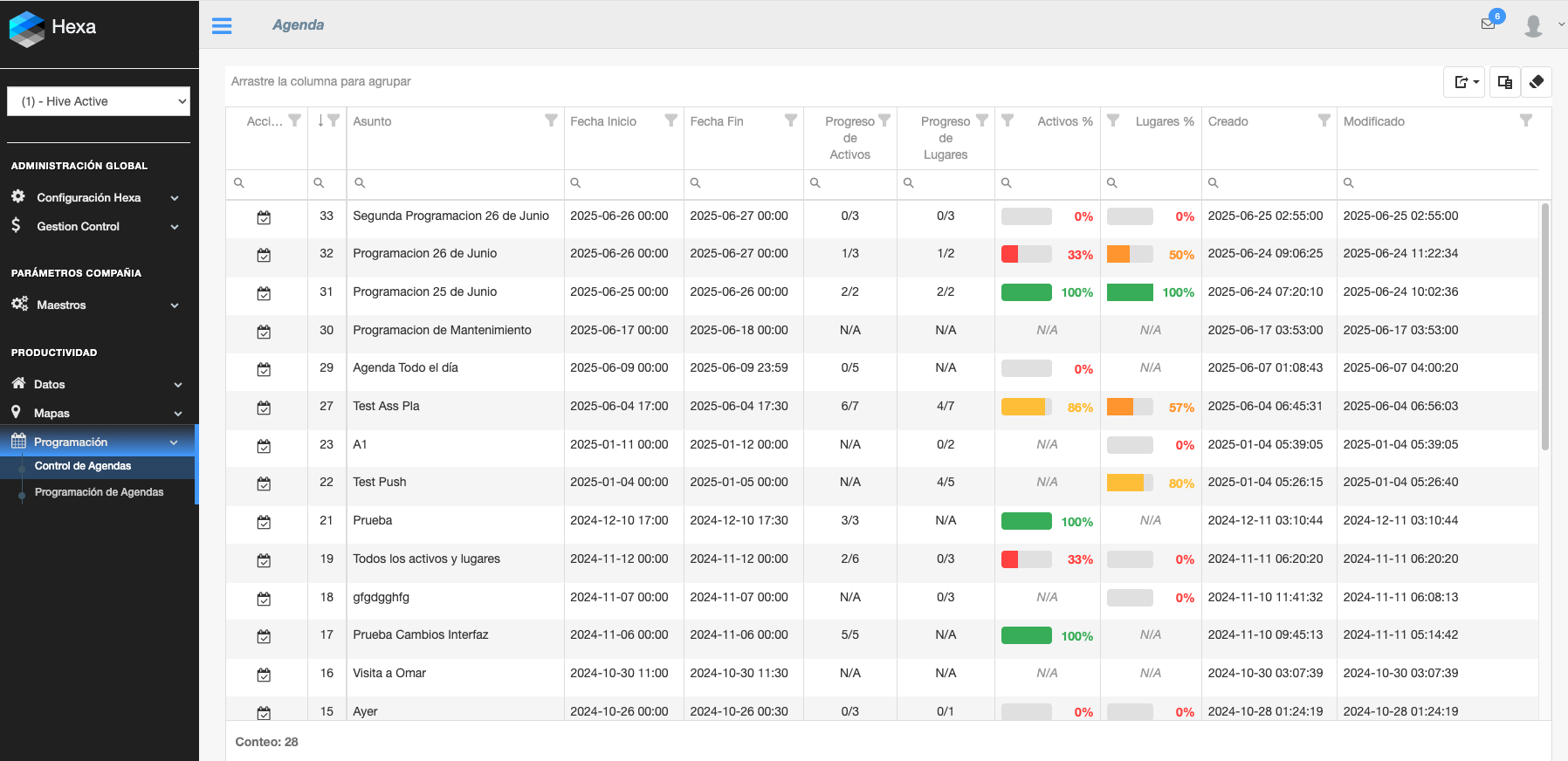 Gestion y Control de Programaciones